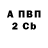Кодеиновый сироп Lean Purple Drank ThunderBoltTF